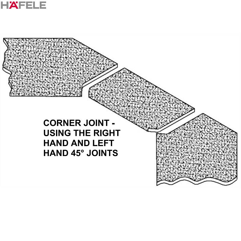 Jig, for Worktops 360-720 mm