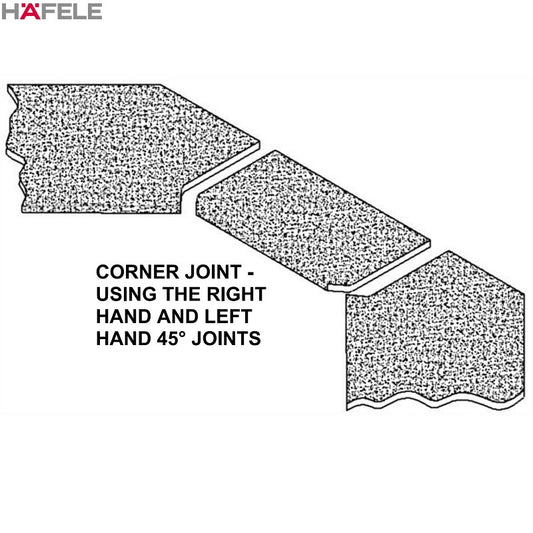 Jig, for Worktops 360-720 mm